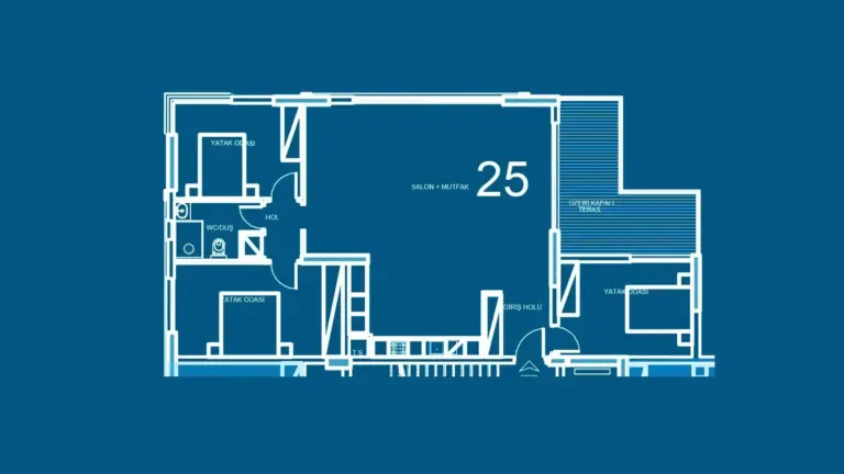 Penthouse — Novem 360